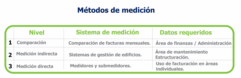 Información valiosa y medidas útiles | Karen Bazail Información valiosa y medidas útiles | Karen Bazail